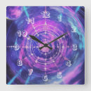 Recherche de cosmique horloges Espace