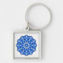 Recherche de mandala floral porteclés Bleu
