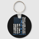 Search for diabetes support keychains Awareness