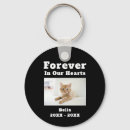 Search for cat death keychains Keepsake
