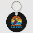 Search for hockey dad keychains Helmet