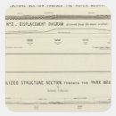 Search for diagram stickers Three