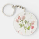 Search for peas keychains Sweet pea