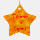 Search for tibetan buddhism ornaments Buddha
