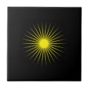 Search for black star design tiles Kitchen backsplash