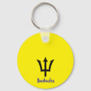 Search for trident keychains Patriotic