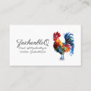 Recherche de bec cartes visite Nature