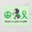 Search for donator postcards Organ donation
