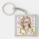 Search for elfs keychains Fantasy
