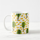 Search for naive mugs Pattern
