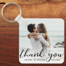 Search for celebration favours Minimal