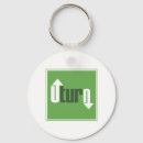 Search for ued keychains Funny