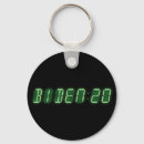 Search for joe biden keychains Politics