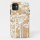 Search for wood background iphone cases Girly