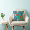 Search for botanical print pillows Simple
