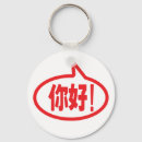 Search for pekes keychains Travel