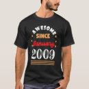 Recherche de january tshirts Birthday