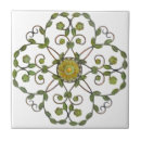 Search for trellis tiles Design