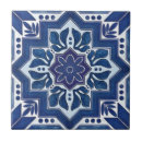 Recherche de anniversaire enfant carreaux Aquarelle