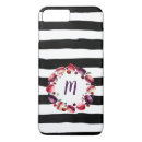 Search for macarons iphone cases Girly