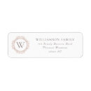 Search for family reunion return address labels Gathering