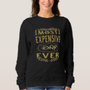 Search for most expensive Travel