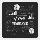 Search for 12 years stickers Birthday