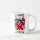 Recherche de crete tasses Famille
