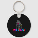 Search for blogs keychains Valentineâ