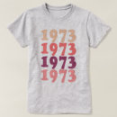 Recherche de rights womens tshirts Droits des femmes