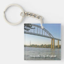 Search for inns keychains Town