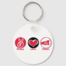 Search for cheer keychains Girl