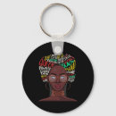 Search for african women keychains Queen