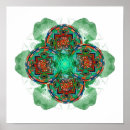 Search for tibetan buddhism posters Yoga