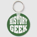 Search for funny history keychains Teacher