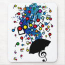 Search for parasol mousepads Umbrella