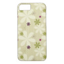 Search for floral background iphone cases Branch