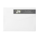 Search for anemone return address labels White