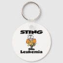 Search for leukaemia keychains Support