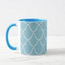 Search for lattice mugs Pattern
