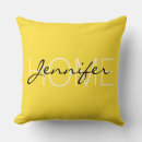 Recherche de banana coussins Tendance