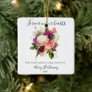 Recherche de funeral ornaments In loving memory