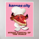 Search for kansas city posters Travel