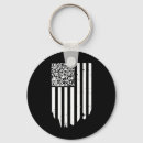 Search for state rights keychains Racism