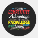 Recherche de apprendre autocollants Connaissance