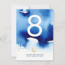 Recherche de de mitzvah de barre posters Invités