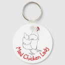 Search for mad keychains Cartoon
