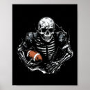 Search for cat anatomy posters Skeletons