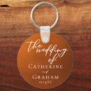 Search for burnt keychains Terracotta