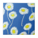 Search for blue white floral tiles Yellow